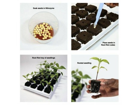 Root Riot Growth Technology Великобритания купить в Украине фото
